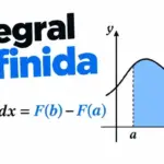 Integral definida: fórmula, regla de Barrow y ejercicios resueltos