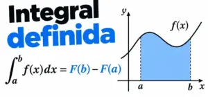 Integral definida, área bajo la curva