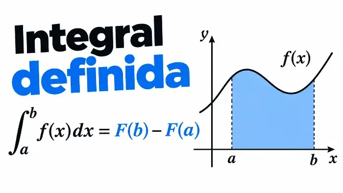 Integral definida, área bajo la curva