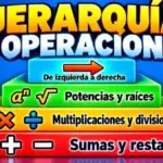 Jerarquía de operaciones: orden, reglas y ejercicios