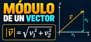 Ejemplo del módulo de un vector