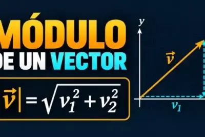 Ejemplo del módulo de un vector
