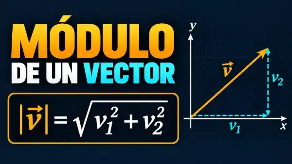 Módulo de un vector: vector en el plano con sus componentes, el triángulo rectángulo que forman y la fórmula de la raíz cuadrada de la suma de los cuadrados