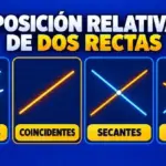 Posición relativa de dos rectas: en el plano y en el espacio