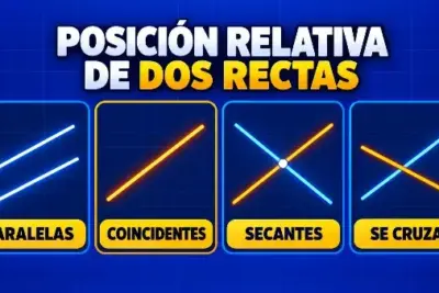 4 casos de la posición relativa de dos rectas