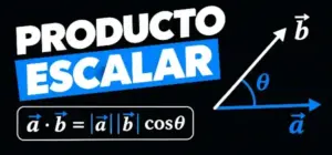 Fórmula e imagen del producto escalar