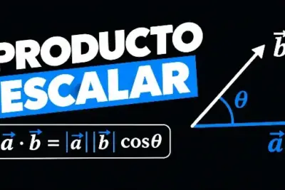 Fórmula e imagen del producto escalar