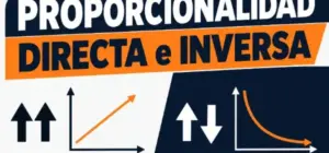 Ejemplo gráfico de la proporcionalidad directa e inversa