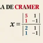 Regla de Cramer: cómo resolver sistemas de ecuaciones con determinantes
