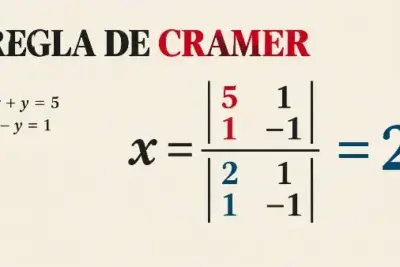 Ejemplo de la Regla de Cramer
