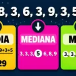 Media, mediana y moda:cómo calcularlas y ejemplos