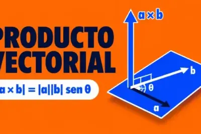 ejemplo de producto vectorial
