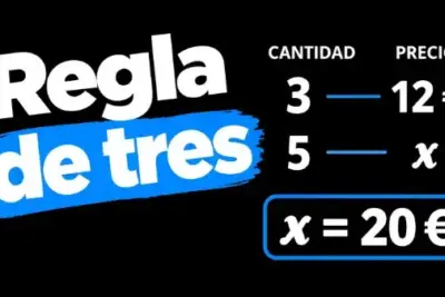 Ejemplo de la regla de tres