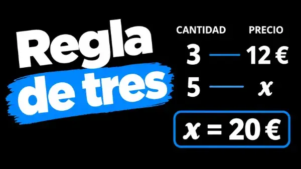 Ejemplo de la regla de tres