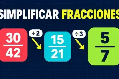 Ejemplo de como simplificar fracciones