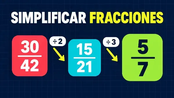 Ejemplo de como simplificar fracciones