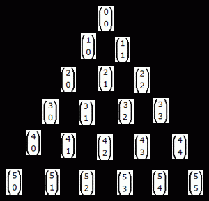 curiosidades del triangulo de pascal