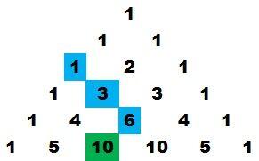 como se construye el triangulo de pascal